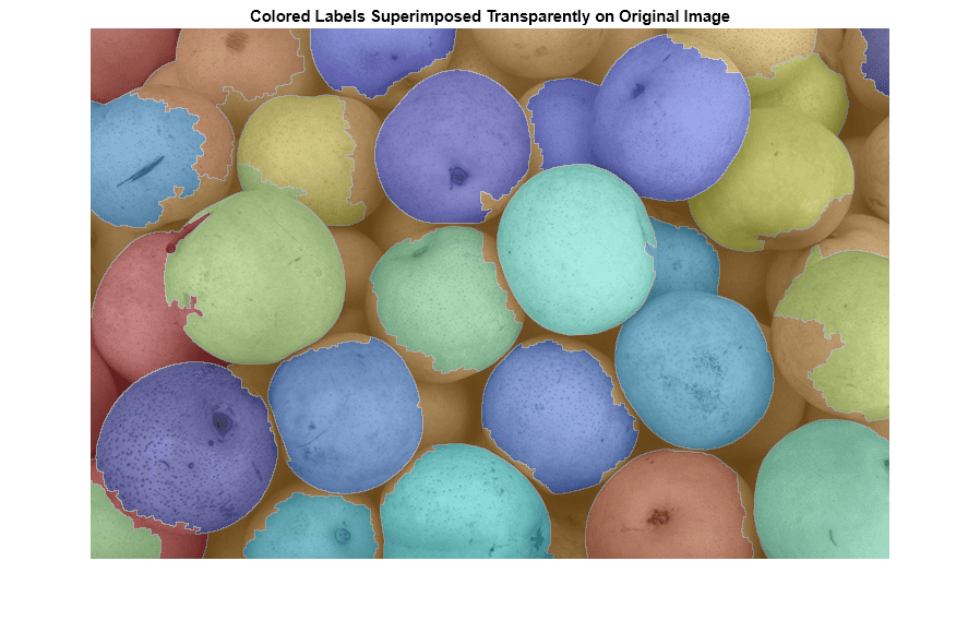 마커 제어 워터셰드 분할(Marker-Controlled Watershed Segmentation)