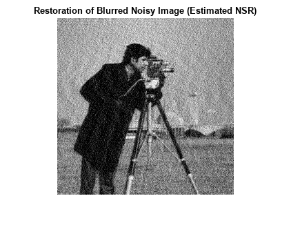 Figure contains an axes object. The axes object with title Restoration of Blurred Noisy Image (Estimated NSR) contains an object of type image.