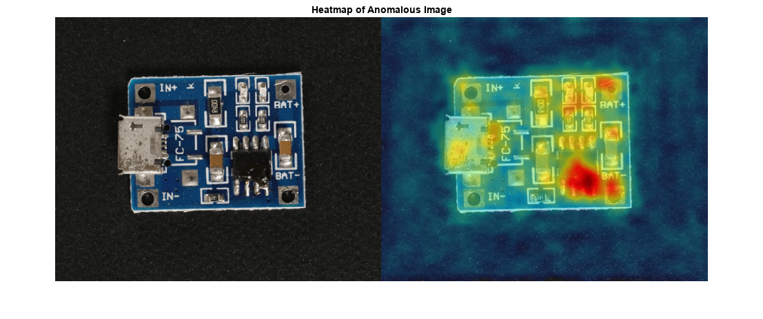 Localize Industrial Defects Using PatchCore Anomaly Detector