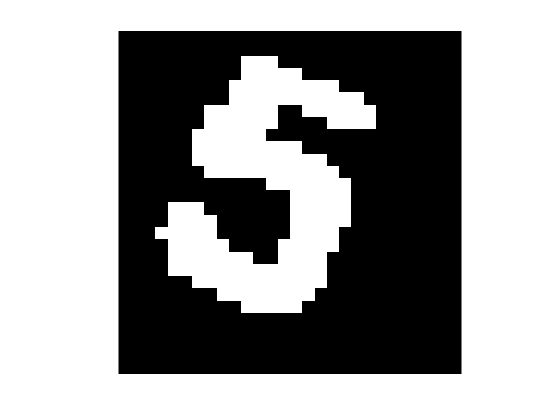 Figure contains an axes object. The hidden axes object contains an object of type image.
