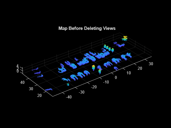 Figure contains an axes object. The axes object with title Map Before Deleting Views contains an object of type scatter.