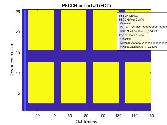 link sequential program with multithread mkl