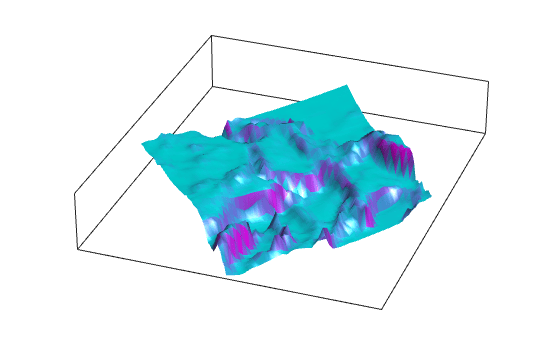 Combine Dissimilar Grids by Converting Regular Grid to Geolocated Data Grid