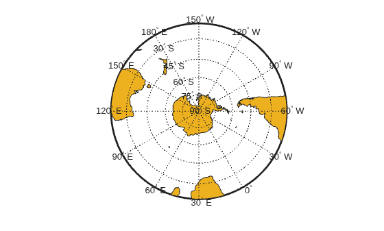 Figure contains an axes object. The hidden axes object contains 21 objects of type patch, line, text.