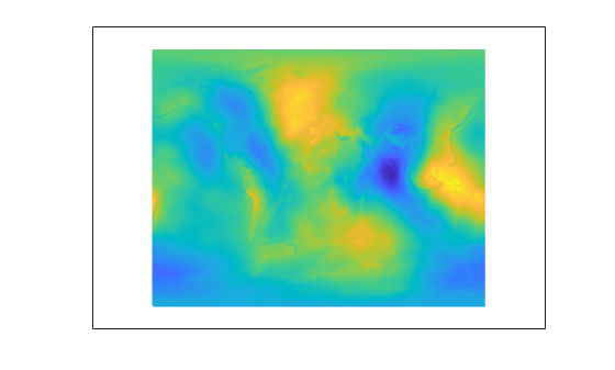 Figure contains an axes object. The axes object contains an object of type surface.