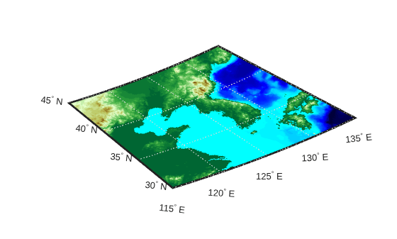 Figure contains an axes object. The hidden axes object contains 13 objects of type patch, surface, line, text.