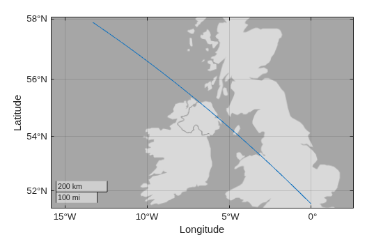 Figure contains an axes object with type geoaxes. The geoaxes object contains an object of type line.