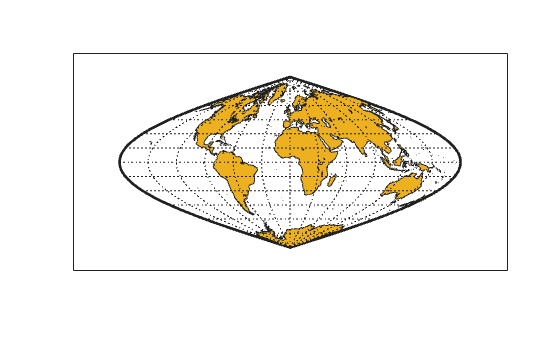 Figure contains an axes object. The axes object contains 540 objects of type patch, line.