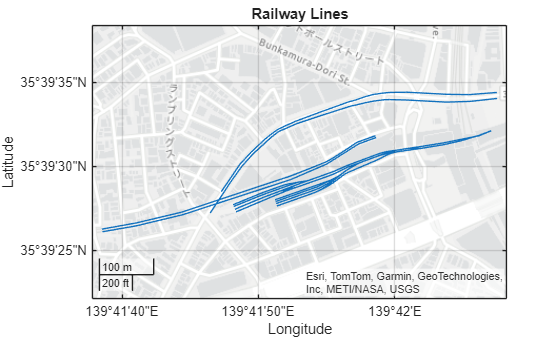 Figure contains an axes object with type geoaxes. The geoaxes object contains an object of type line.
