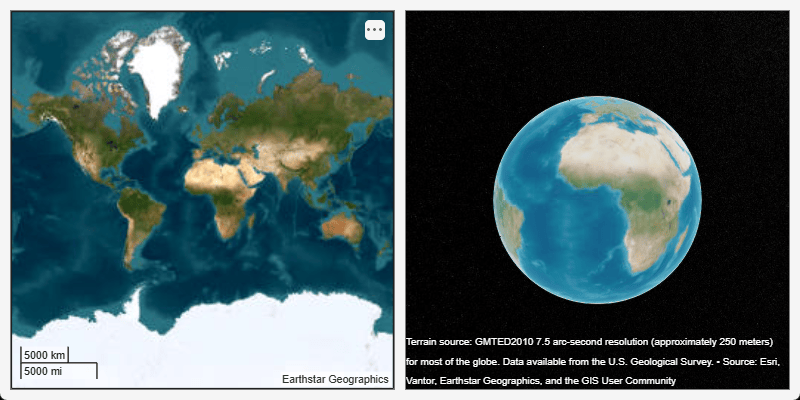 2-D map and 3-D globe in the same figure