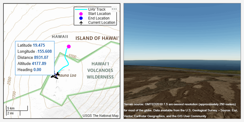 Visualize UAV Flight Path on 2-D and 3-D Maps