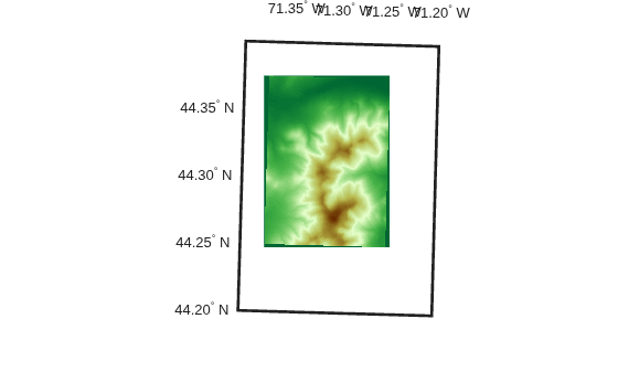Figure contains an axes object. The hidden axes object contains 10 objects of type patch, surface, text.