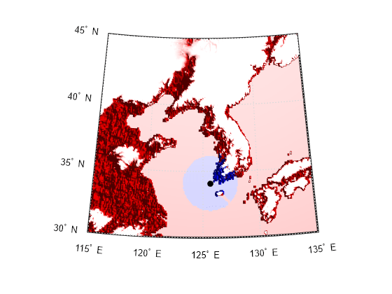 Figure contains an axes object. The hidden axes object contains 14 objects of type patch, surface, line, text. One or more of the lines displays its values using only markers