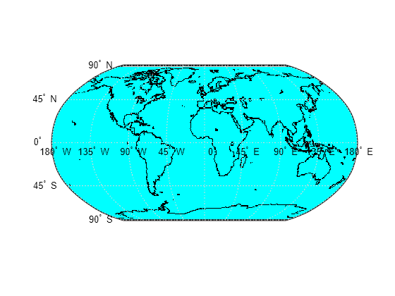 Figure contains an axes object. The hidden axes object contains 18 objects of type patch, surface, line, text.