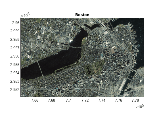 Figure contains an axes object. The axes object with title Boston contains an object of type image.