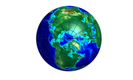 Figure contains an axes object. The hidden axes object contains 3 objects of type surface, line.