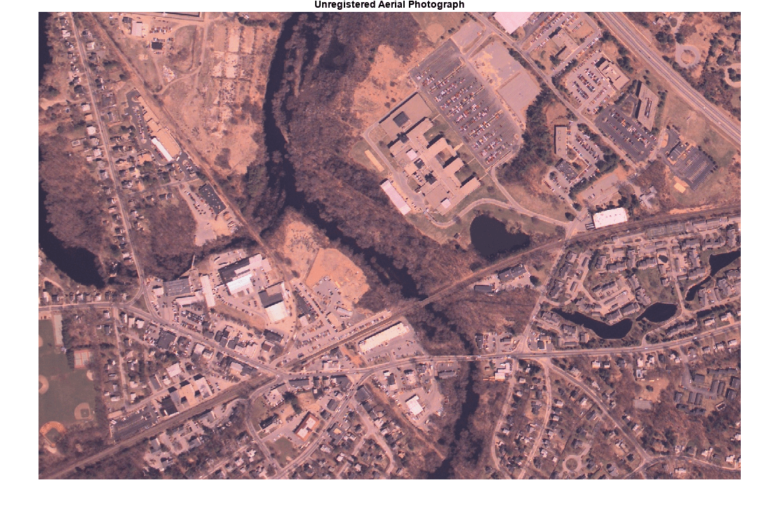 Figure contains an axes object. The axes object with title Unregistered Aerial Photograph contains an object of type image.