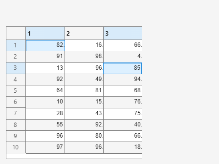 Figure contains an object of type uitable.