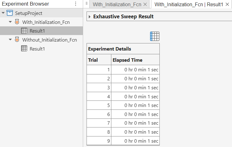 Results for the experiment using the initialization function. The elapsed time for each trial is 1 second.