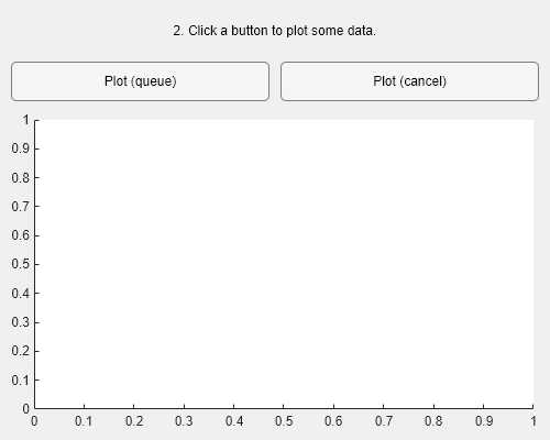 Figure contains an axes object and an object of type uigridlayout. The axes object is empty.