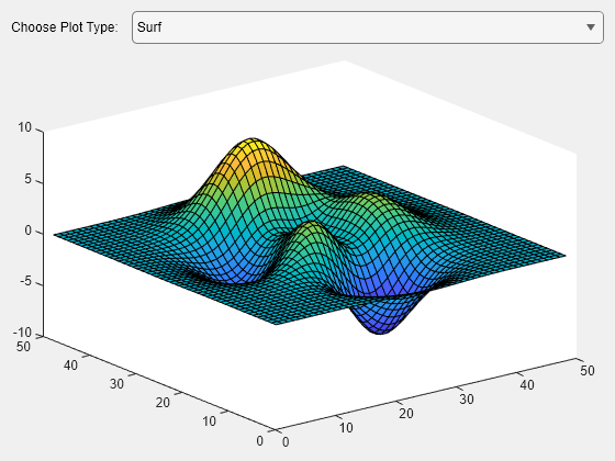 Figure My App contains an axes object and another object of type uigridlayout. The axes object contains an object of type surface.