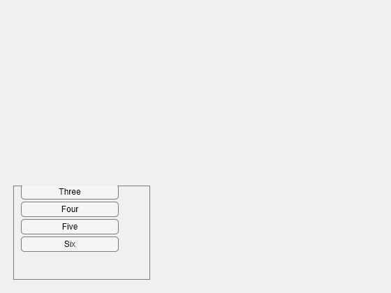 Figure contains an object of type uibuttongroup.