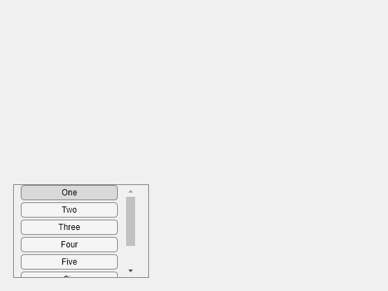 Figure contains an object of type uibuttongroup.