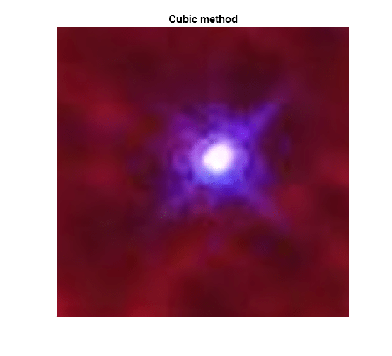 Figure contains an axes object. The axes object with title Cubic method contains an object of type image.