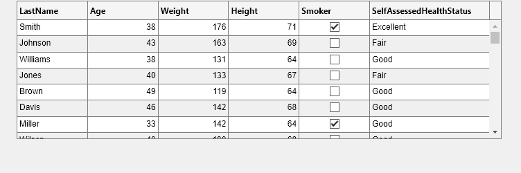 Figure contains an object of type uitable.