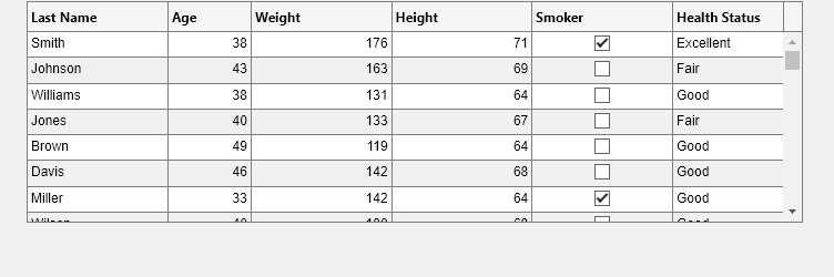 Figure contains an object of type uitable.