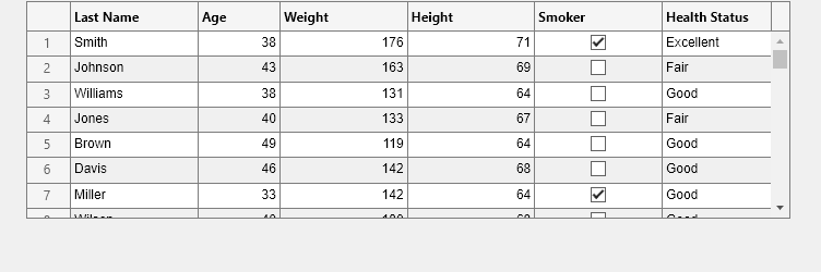 Figure contains an object of type uitable.