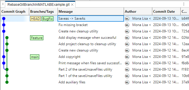 The commit graph shows that the main branch is behind the BugFix branch.
