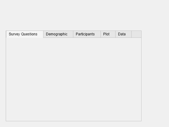 Figure contains an object of type uitabgroup.