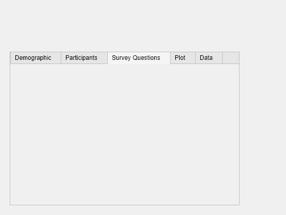 Figure contains an object of type uitabgroup.