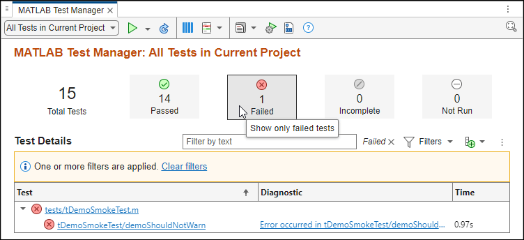 The MATLAB Test Manager is filtered to show only failed tests. The mouse points to the Failed button in the test results summary.