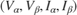 $({V_\alpha },{V_\beta },{I_\alpha },{I_\beta })$