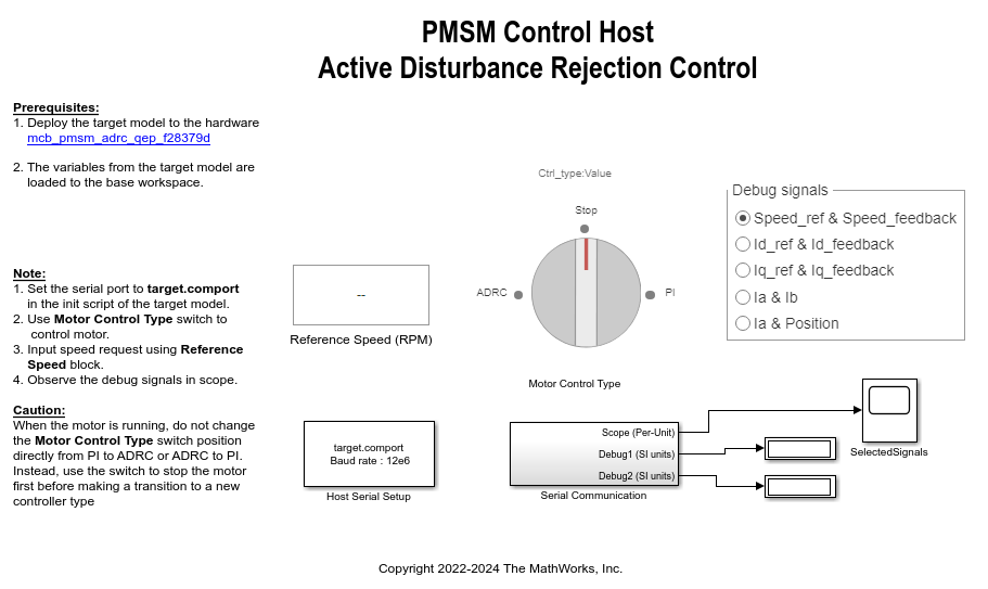 Implement PMSM Speed Control Using Active Disturbance Rejection Control