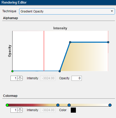 Rendering editor panel