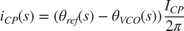 $$i_{CP}(s)=(\theta_{ref}(s)-\theta_{VCO}(s))\frac{I_{CP}}{2\pi }$$