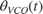 $\theta_{VCO} (t)$