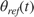 $\theta_{ref}(t)$