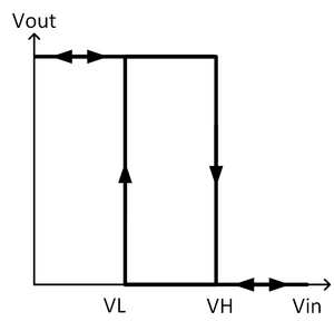 Model Comparator With Hysteresis Using Operational Amplifier - MATLAB ...