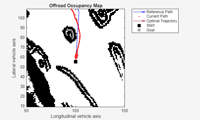TEBPath.gif