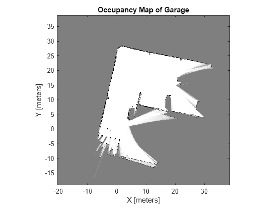 matlab 2019a app designer map