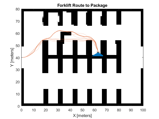 Dynamic Replanning on an Indoor Map