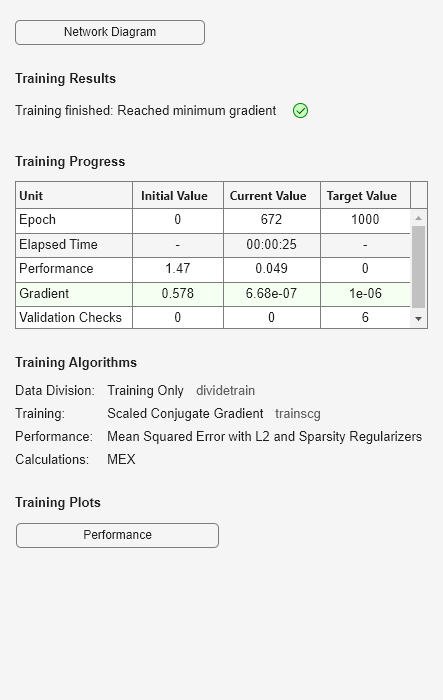 Figure Neural Network Training (25-Jan-2024 15:35:32) contains an object of type uigridlayout.