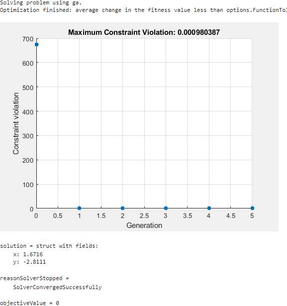 feasibility_sol3.png