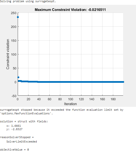 feasibility_sol4.png