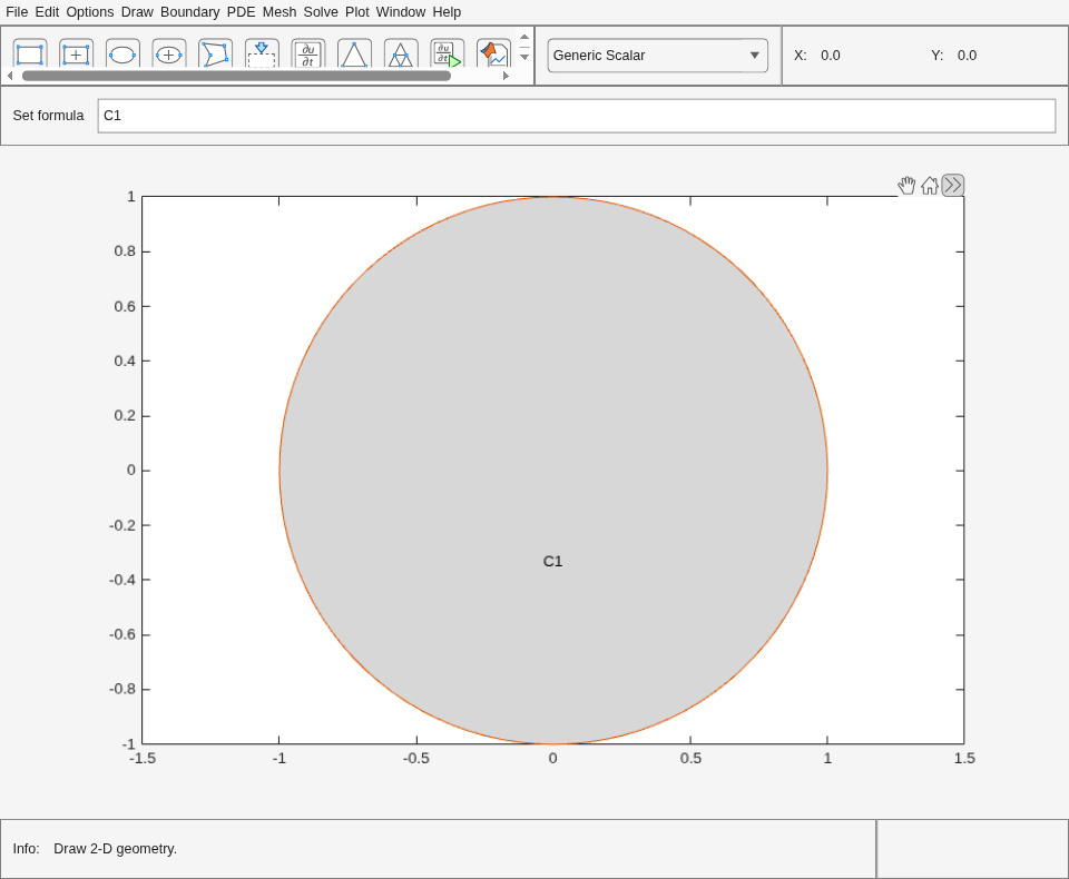 PDE Modeler app displaying circle C1 centered at origin with radius 1.