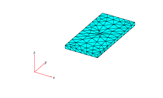 Coarse tetrahedral mesh of the 3-D rectangular plate with a small hole at the center